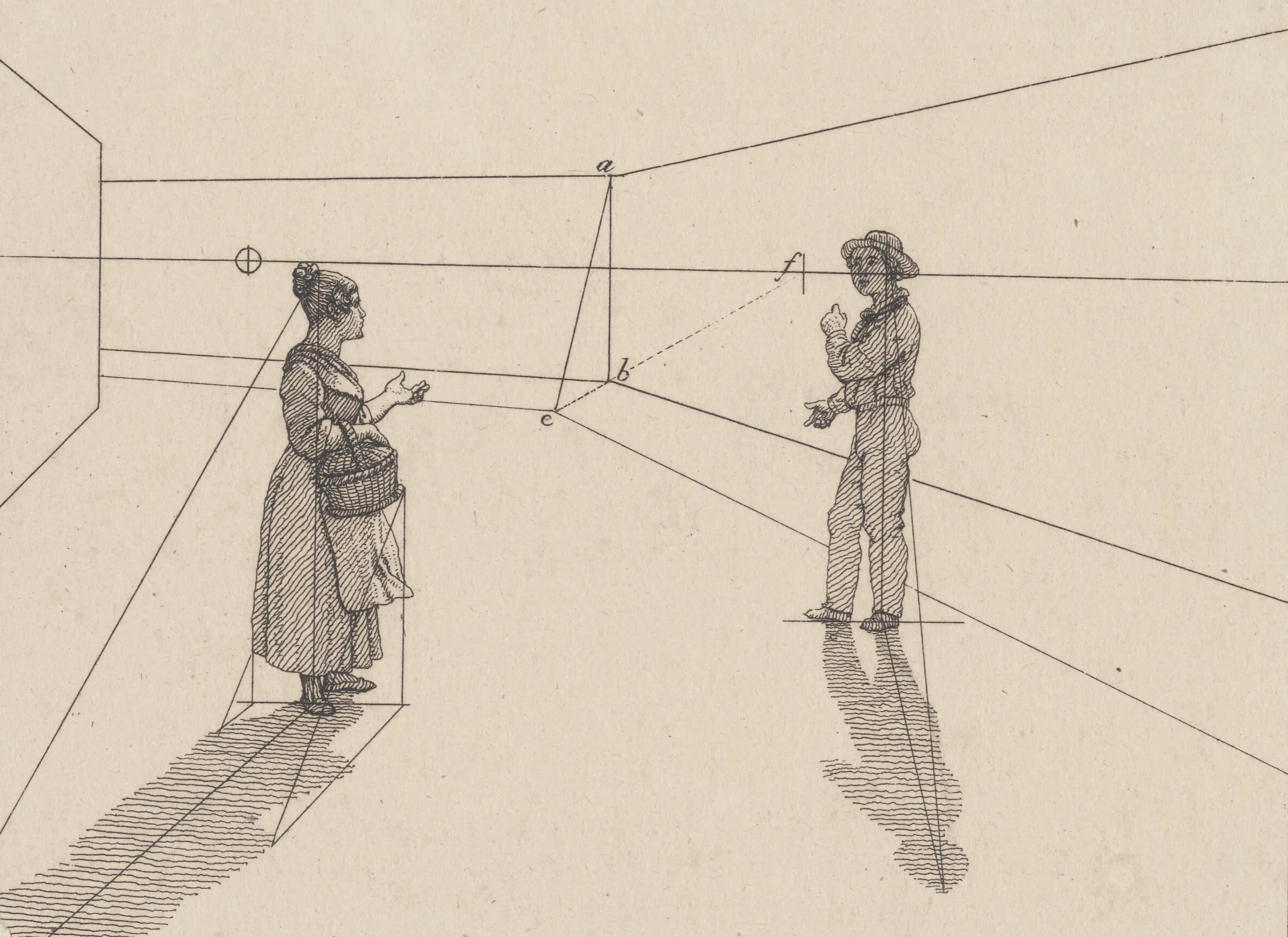C.W. Eckersberg, Two Figures in a Geometric Construction, etching for his treatise on linear perspective, 1838 to 1840.